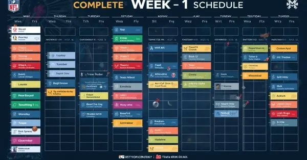 Complete Week 1 Schedule (Day-by-Day Breakdown)