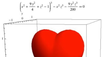 valentine's day math puns